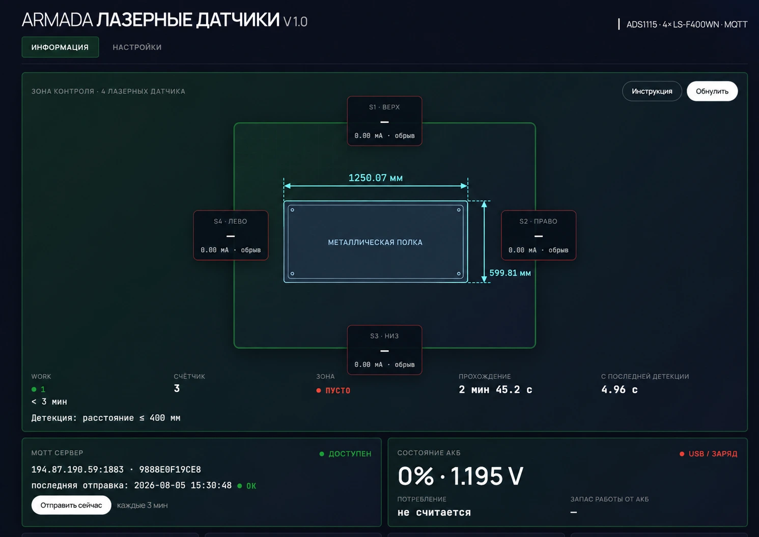 Экран оператора: схема полки с длиной 1250,07 мм и шириной 599,81 мм.